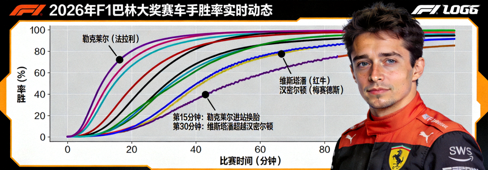 乐球吧官方标志 - 体育数据与比分平台
